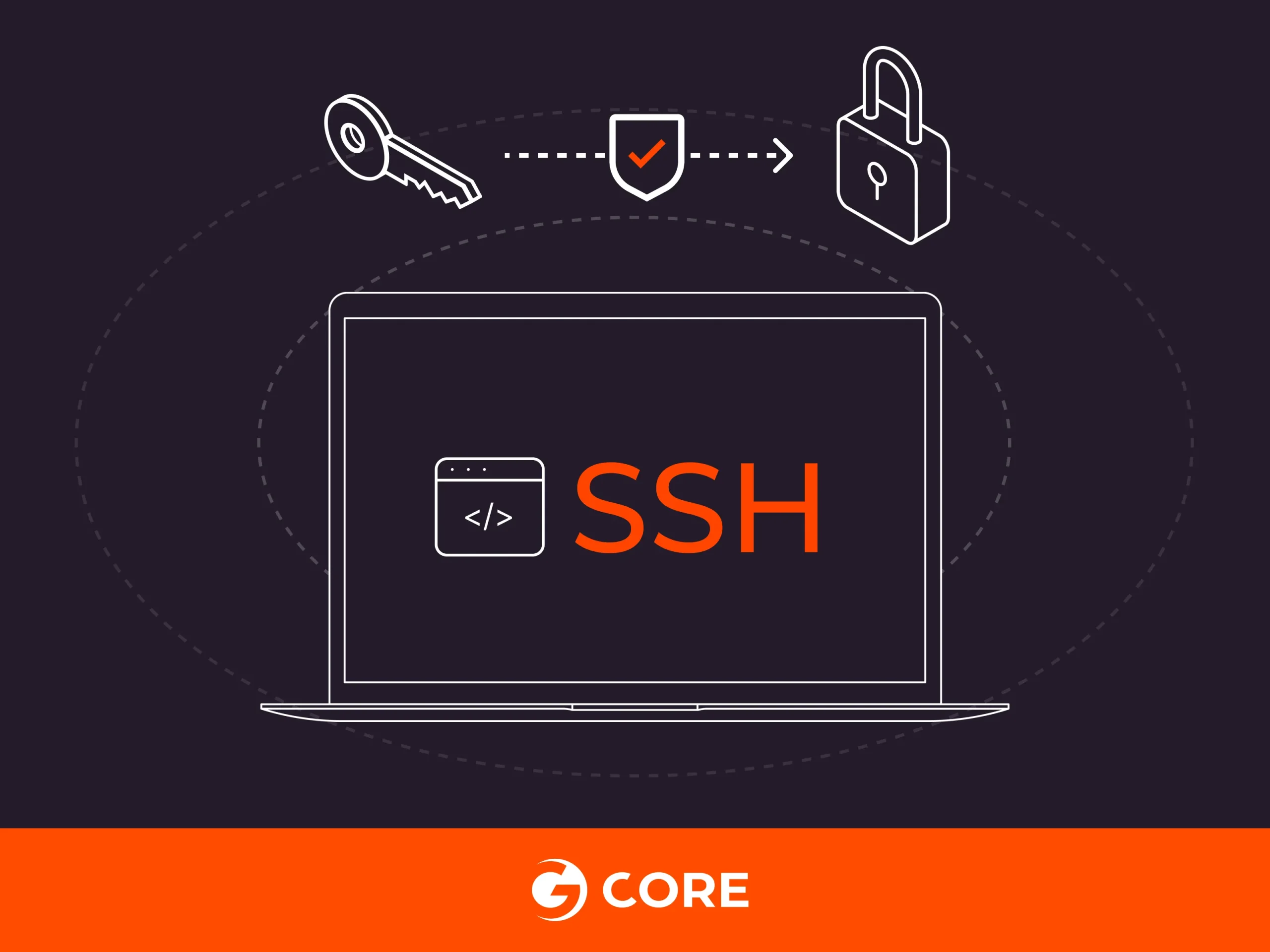 ssh